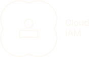 Cloud IAM Badge